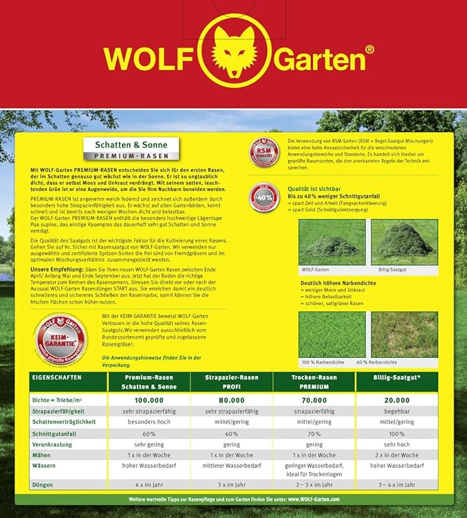WOLF Garten - Premium lawn shade & sun LP 200 m²